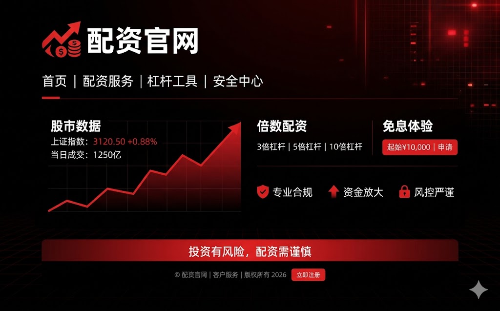 配资在线炒股：把风险关进笼子里的实战清单